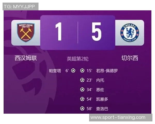 英超U21球员身价排行榜揭晓埃斯特旺以8000万欧元领跑 英超U21球员身价排行榜揭晓埃斯特旺以8000万欧元领跑